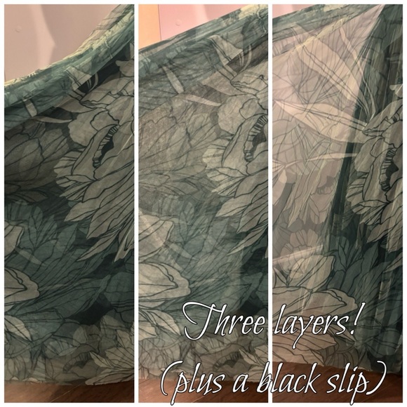 Hutch Teal Floral Evening Dress - Picture 6 of 10